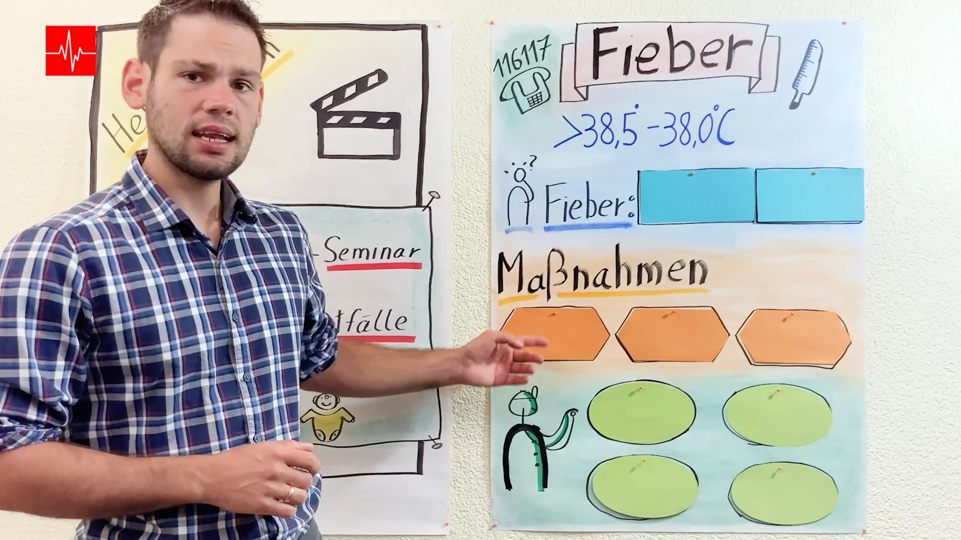 Modul 5 - Allgemeine Notfälle