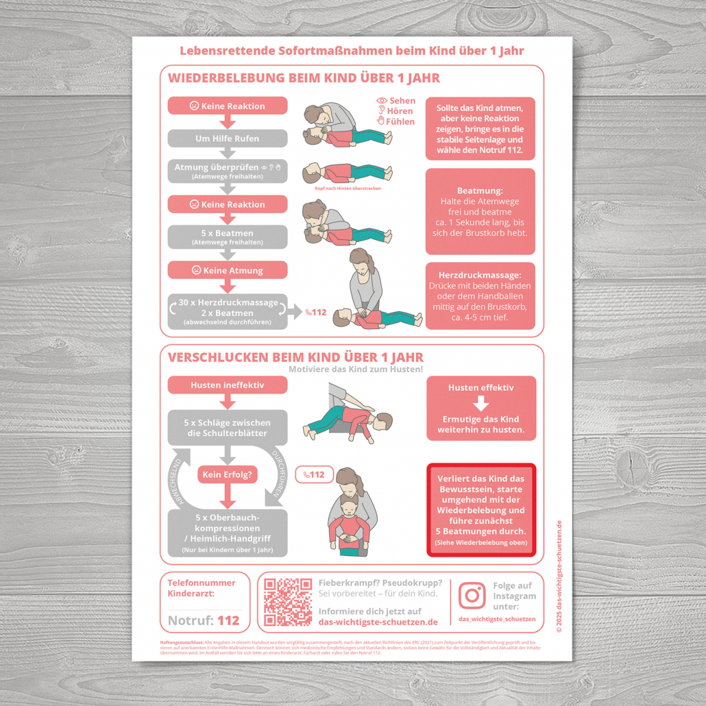 Plakat Lebensrettende Sofortmaßnahmen Baby weis