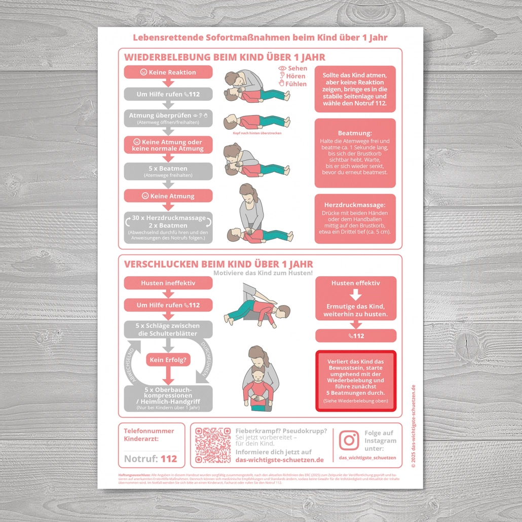 Plakat Lebensrettende Sofortmaßnahmen Baby weis
